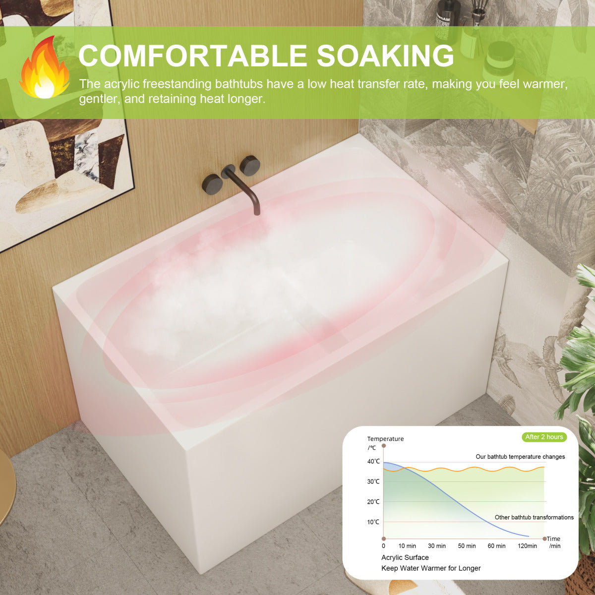 43" Acrylic Freestanding Bathtub with seat: Spacious rectangle Shape, Gloss White Finish, Chrome Overflow & Pop-Up Drain