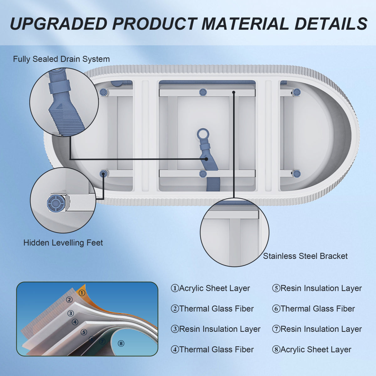 59" Glossy Acrylic Freestanding Tub