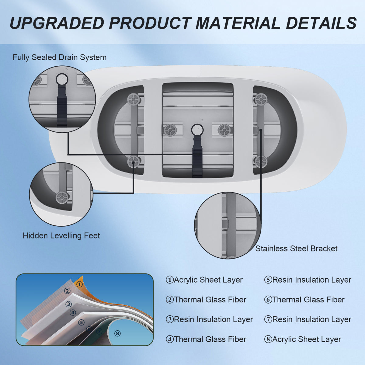 Premium Gloss White Freestanding Tub