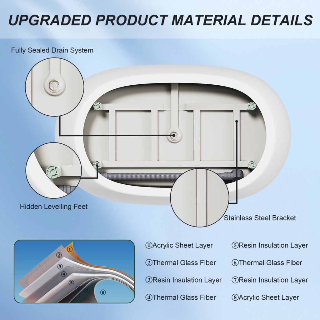 47-inch Sleek Oval Acrylic Tub