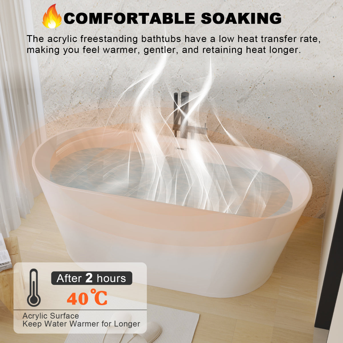 67" Glossy Acrylic Freestanding Tub