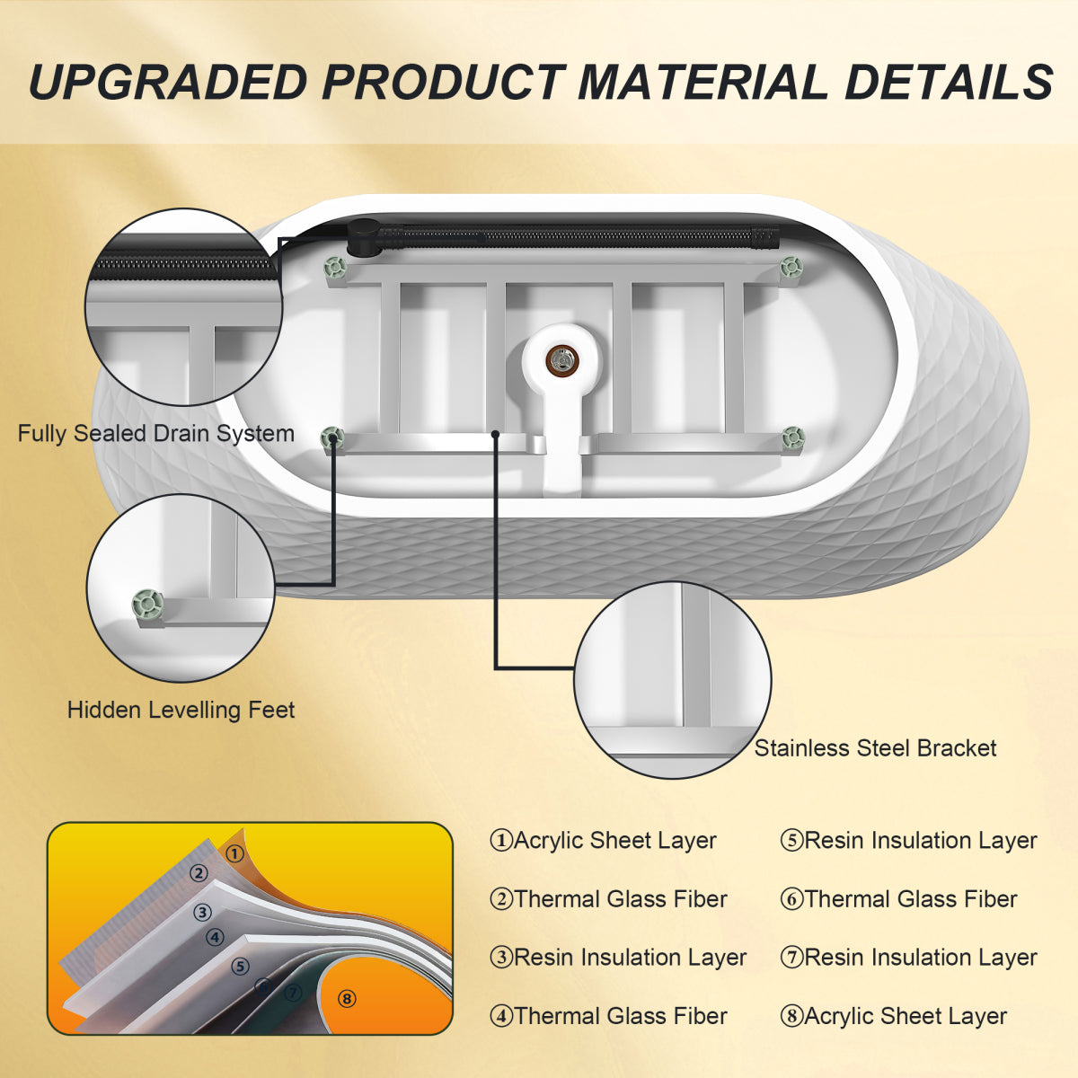67'' acrylic freestanding bathtub with unique diamond pattern design: spacious oval shape,  Gloss white finish, Chrome overflow and pop-up drain CUPC