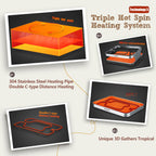 Raclette Electric Griddles Grill for 8 People