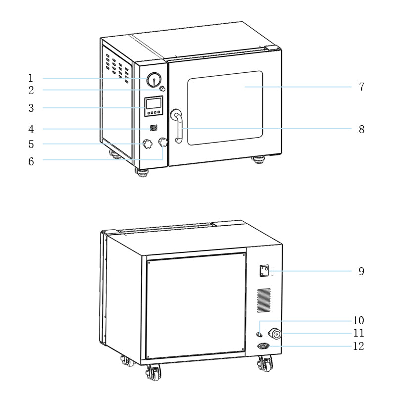 Vacuum Oven Lab Oven Laboratory Industrial Oven 110V 50/60Hz 850W 50L/1.9CF